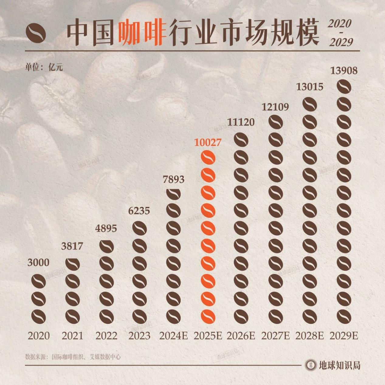 Z6¡¤×ðÁú¡¸Öйú¡¹¹Ù·½ÍøÕ¾